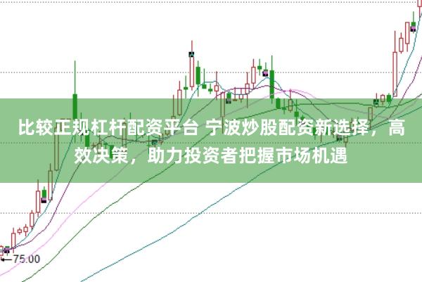 比较正规杠杆配资平台 宁波炒股配资新选择，高效决策，助力投资者把握市场机遇