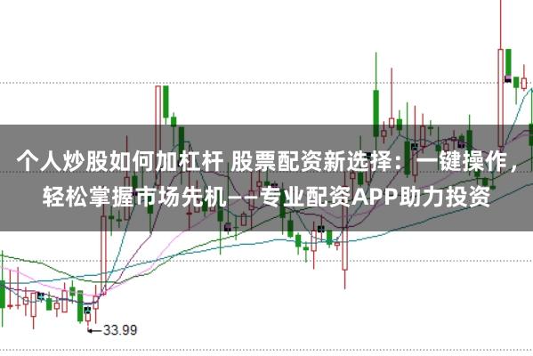 个人炒股如何加杠杆 股票配资新选择：一键操作，轻松掌握市场先机——专业配资APP助力投资