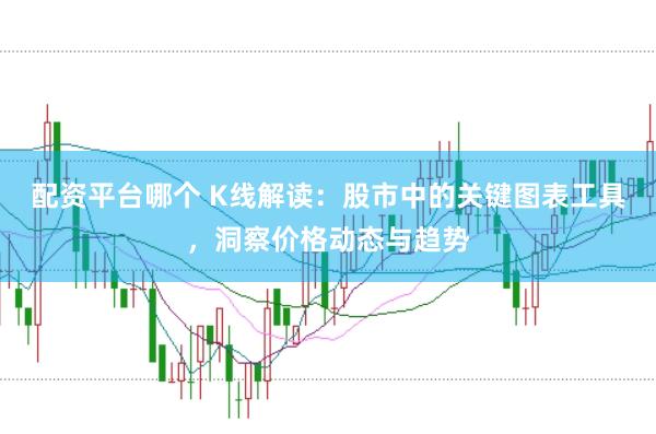 配资平台哪个 K线解读：股市中的关键图表工具，洞察价格动态与趋势