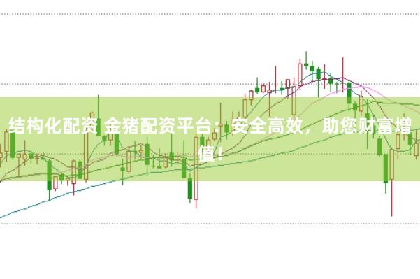 结构化配资 金猪配资平台：安全高效，助您财富增值！