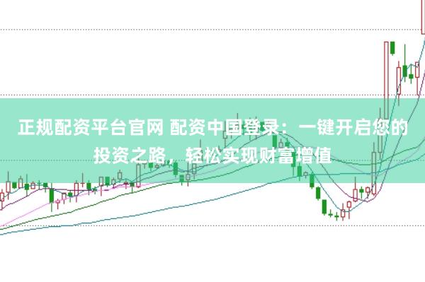 正规配资平台官网 配资中国登录：一键开启您的投资之路，轻松实现财富增值